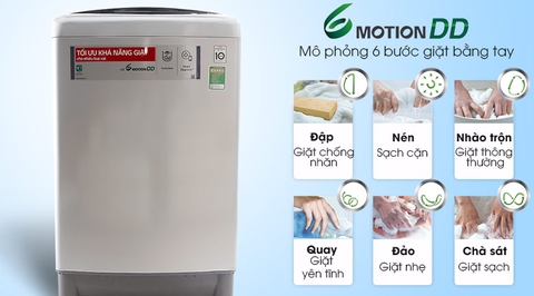 Máy giặt LG 11kg Inverter T2311DSAL