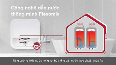 Bình nóng lạnh Ariston 15L vuông AN2 15RS 2.5FE
