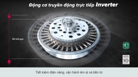 Máy giặt LG 11kg Inverter TH2111SSAL