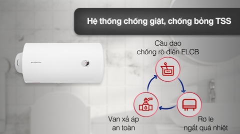 Bình nóng lạnh Ariston 100l ngang PRO R 100 H