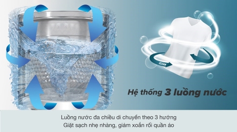 Máy giặt Casper 8.5kg WT-85N68BGA