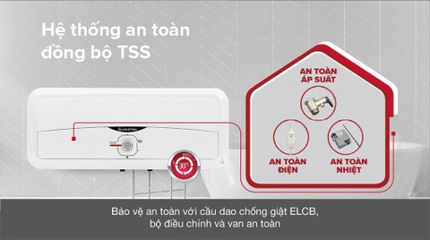 Bình nóng lạnh Ariston 20L ngang SL2 20R 2.5FE