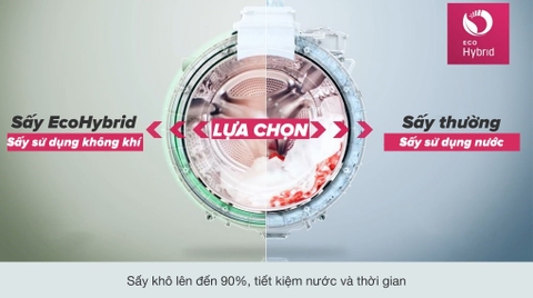 Máy giặt sấy LG giặt 10.5kg sấy 7kg Inverter FG1405H3W1