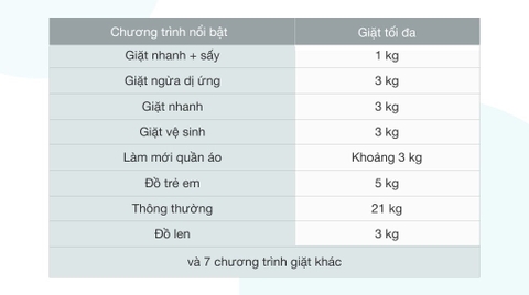 Máy giặt sấy LG giặt 21kg sấy 12kg Inverter F2721HTTV