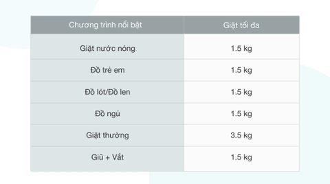 Máy giặt LG TwinWash Mini 3.5kg Inverter T2735NWLV