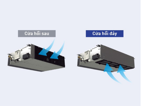 Điều hòa âm trần nối ống gió Panasonic 18000BTU S-1821PF3H/U-18PR1H5
