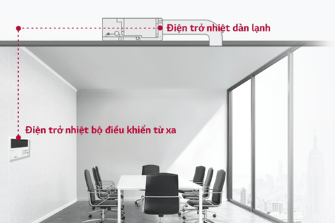 Điều hòa nối ống gió LG inverter 24.000BTU 1 pha ZBNQ24GM1A0