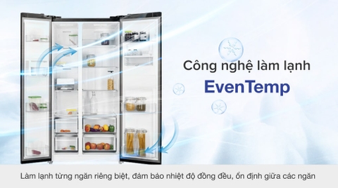 Tủ lạnh Electrolux 571 Lít Side By Side Inverter ESE6141A-BVN