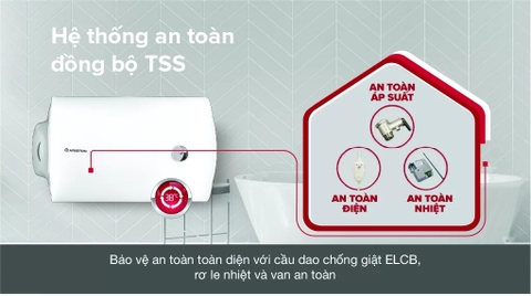 Bình nóng lạnh Ariston 50l ngang PRO R 50 SH