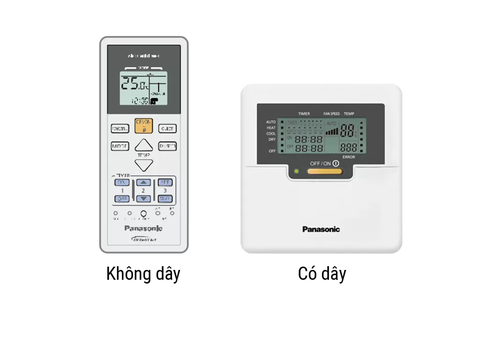 Dàn lạnh treo tường Multi Panasonic 28.000BTU CS-MPS28SKH