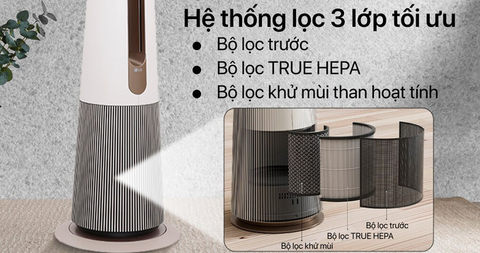 Máy Lọc Không Khí LG PuriCare AeroTower FS15GPCJ0