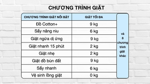 Máy giặt sấy Panasonic giặt 9kg sấy 6kg Inverter NA-S96FC1LVT