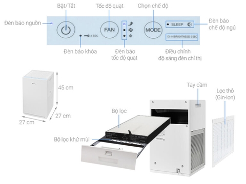 Máy lọc không khí Daikin MCQ30ZVM7-P