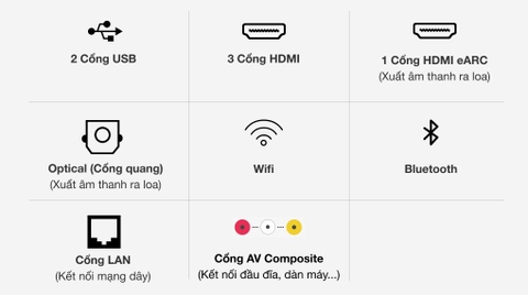 Smart Tivi QLED Samsung QA65Q80A 65 inch 4K