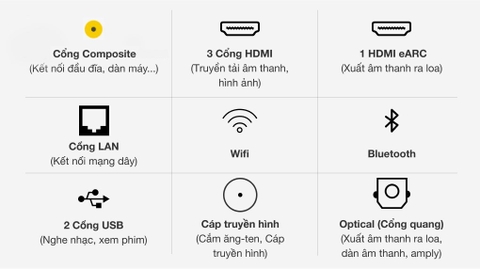 Smart Tivi QLED Samsung QA65Q70A 65 inch 4K