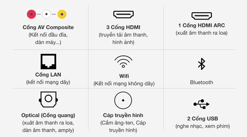 Smart tivi khung tranh QLED Samsung QA55LS03T 55 inch 4K