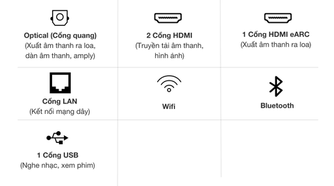 Smart Tivi Samsung UA50AU7700 50 inch 4K