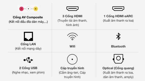 Smart Tivi QLED Samsung QA55LS03A 55 inch 4K