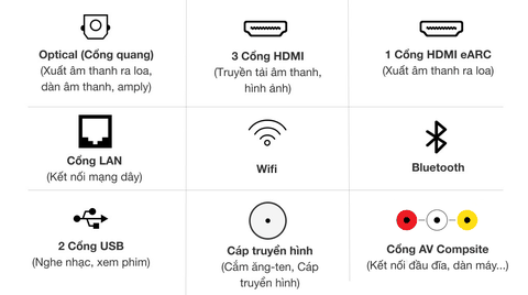 Smart Tivi Neo QLED Samsung QA55QN90A 55 inch 4K