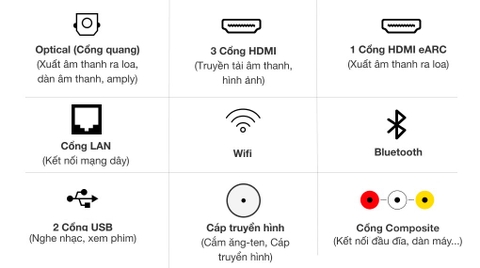 Smart Tivi Neo QLED Samsung QA65QN90A 65 inch 4K