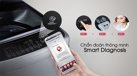 Máy giặt LG 9.5kg Inverter T2395VS2M