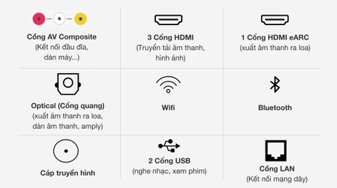Smart Tivi Neo QLED Samsung QA55QN85A 55 inch 4K