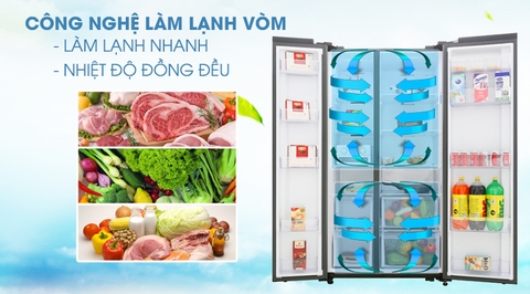 Tủ lạnh Samsung Inverter 647 lít RS62R50014G/SV