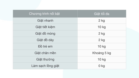 Máy giặt Sharp 10kg ES-W100PV-H