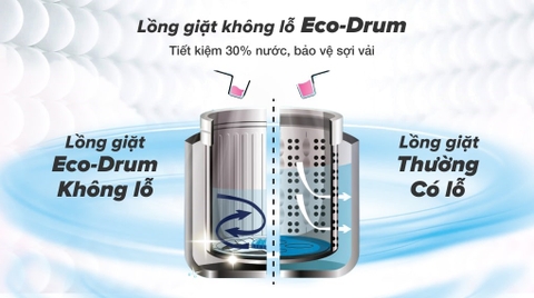 Máy giặt Sharp 11kg ES-W110HV-S