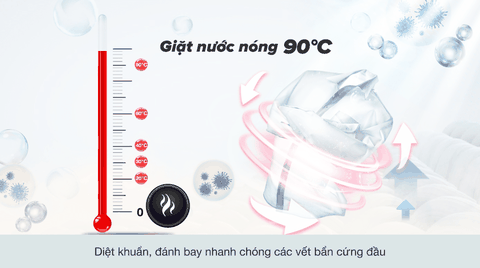 Máy giặt Sharp 9.5kg Inverter ES-FK954SV-G