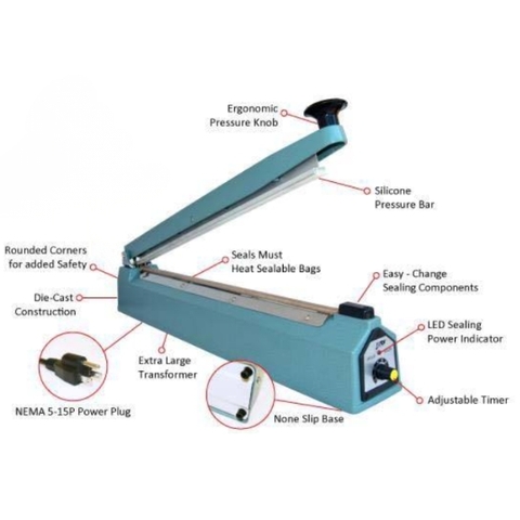 Máy Hàn Miệng Túi Dập Tay PFS-400 [New 2026]