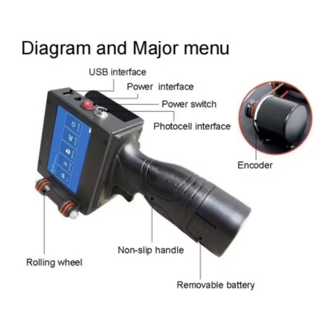 Máy In Date Cầm Tay DW25