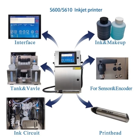 Máy In Date Công Nghiệp S610