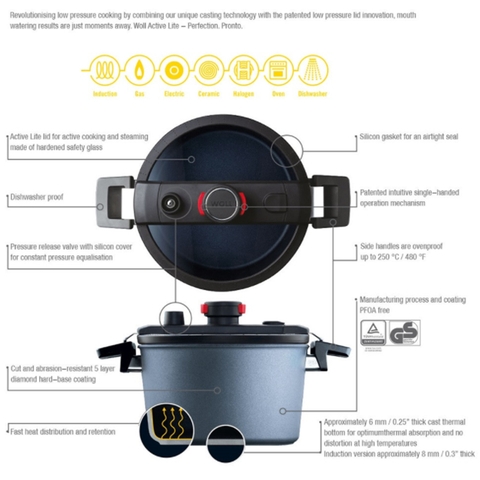 Nồi Áp Suất Woll Diamond Active Lite W124DALI 24cm 5L [Hàng Đức]