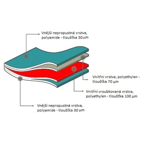 Túi Hút Chân Không Status 20x28cm 176331 Bộ 100 Túi [Made in Slovenia]