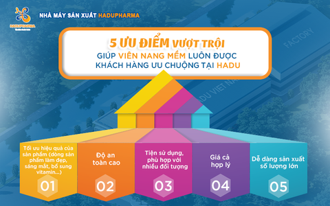 5 ƯU ĐIỂM VƯỢT TRỘI GIÚP VIÊN NANG MỀM LUÔN ĐƯỢC KHÁCH HÀNG ƯA CHUỘNG