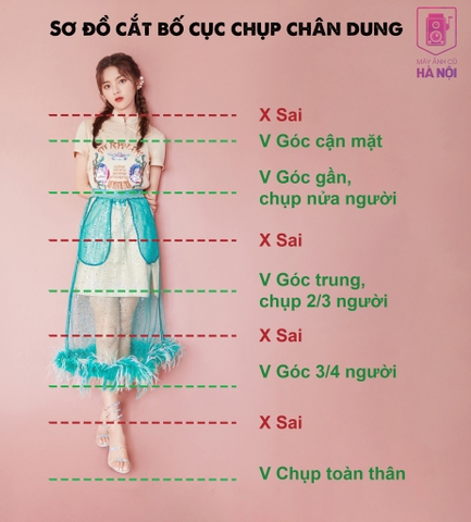 Sơ đồ cắt bố cục khi chụp chân dung