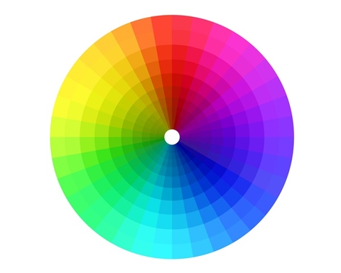 Xem ngay 5 cách chụp ảnh đẹp với máy ảnh kỹ thuật số