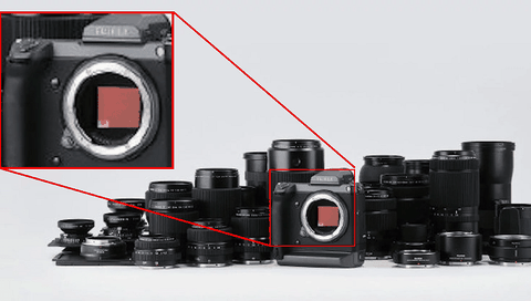 Cảm biến Medium Format là gì