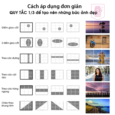 Các cách áp dụng đơn giản quy tắc 1/3 để tạo nên những bức ảnh đẹp
