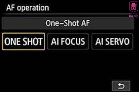 THUẬT NGỮ TỪ A-Z THÔNG THẠO HẾT KÍ HIỆU MÁY ẢNH.