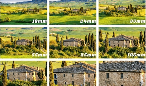 CHỌN TIÊU CỰ NÀO CHỤP ẢNH SẼ ĐẸP.