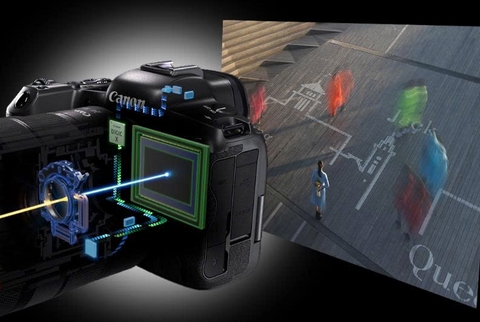 IS Mode ở Máy Ảnh Là Gì? Hướng Dẫn Tận Dụng Chống Rung Tuyệt Đối Cho Ảnh Sắc Nét