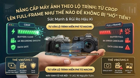 Nâng Cấp Máy Ảnh Theo Lộ Trình: Từ Crop Lên Full-frame Như Thế Nào Để Không Bị "Hố" Tiền?