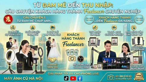 Từ Đam Mê Đến Thu Nhập: Câu Chuyện Về Những Khách Hàng Của MACHN Đã Trở Thành Freelancer Chuyên Nghiệp.