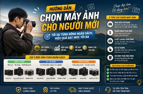 Hướng Dẫn Chọn Máy Ảnh Cho Người Mới: Tối Ưu Từng Đồng Ngân Sách, Hiệu Quả.
