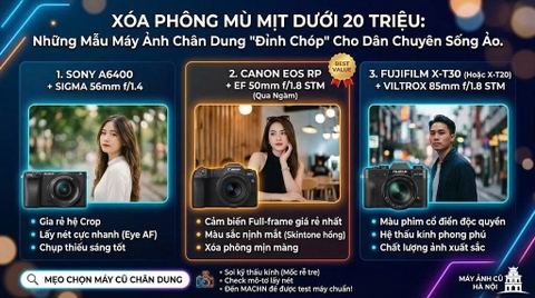 Xóa Phông Mù Mịt Dưới 20 Triệu: Những Mẫu Máy Ảnh Chân Dung 