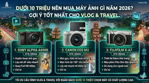 Dưới 10 Triệu Nên Mua Máy Ảnh Gì Năm 2026? Gợi Ý Tốt Nhất Cho Vlog & Travel.