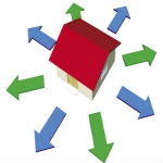 Chọn màu sơn phù hợp hướng nhà