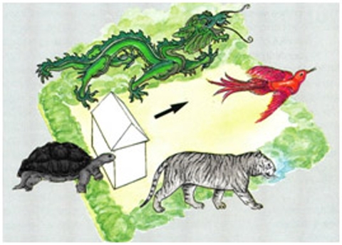 Khái niện và lý luận của 